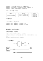 [교육학] 오수벨의 교수이론-6