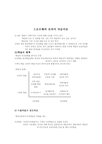 [교육학] 브르너와 오수벨의 학습이론-3