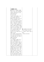 [보건교육학] 교수 학습계획안 - 여성흡연과 건강-4