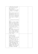 [보건교육학] 교수 학습계획안 - 여성흡연과 건강-10