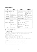 사회학습이론 레포트-1