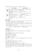 사회학습이론 레포트-4
