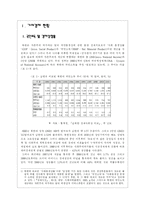 [북한사회] 북한경제난의 현황과 전망-3