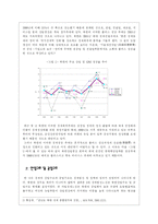 [북한사회] 북한경제난의 현황과 전망-4