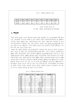 [북한사회] 북한경제난의 현황과 전망-6
