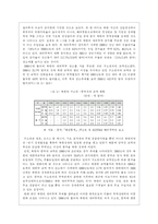 [북한사회] 북한경제난의 현황과 전망-8