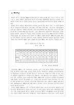 [북한사회] 북한경제난의 현황과 전망-11