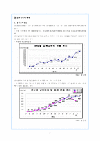 남북경제협력의 현황과 과제-2