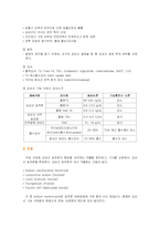 [간호학] 갑상선질환-8
