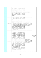 [간호학] 임산부 요가 교육안-15