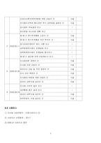 삼성화재 기업 분석-8