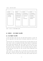 [경영정보] SCM과 e-SCM-17