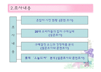 [마케팅조사] 혼합차 `오늘의 차` 판매촉진전략-5