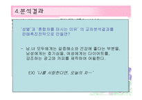 [마케팅조사] 혼합차 `오늘의 차` 판매촉진전략-14