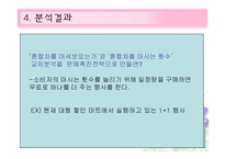 [마케팅조사] 혼합차 `오늘의 차` 판매촉진전략-15