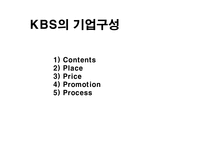 KBS의 기업 경영 분석-3