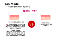 KBS의 기업 경영 분석-18