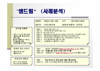 [모바일 엔터테인먼트] 모바일 컨텐츠 산업-11