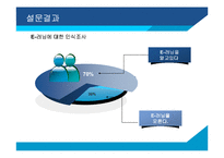 [경영전략] 이러닝 메가스터디 성공사례-7