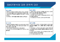 [경영전략] 이러닝 메가스터디 성공사례-20