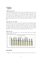 [국제마케팅] 쿠쿠 해외진출 마케팅전략-6