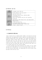 [국제마케팅] 쿠쿠 해외진출 마케팅전략-9