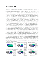 [모바일 엔터테인먼트] 모바일 컨텐츠 산업-5