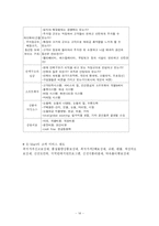 [서비스 마케팅] 까르푸 전주점의 활성화 방안-14