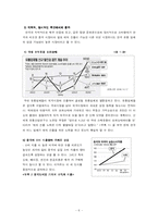 [경영전략과 현지화] 이마트의 중국 진출 성공기-6