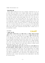 [경영전략과 현지화] 이마트의 중국 진출 성공기-13