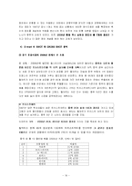 [경영전략과 현지화] 이마트의 중국 진출 성공기-19