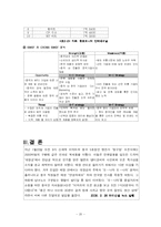 [경영전략과 현지화] 이마트의 중국 진출 성공기-20
