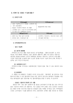 [국제마케팅] 쿠쿠 해외시장진출-4