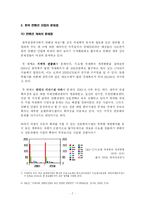 한국과 일본 컨벤션 산업 분석-7