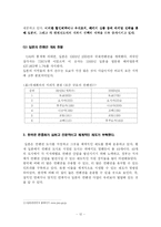 한국과 일본 컨벤션 산업 분석-12