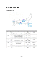 한국과 일본 컨벤션 산업 분석-20