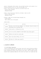 [서비스경영] 삼성 애니카-9