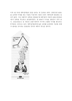 [법경제학] 이자제한법 부활론에 대한 찬반양론 및 대안 고찰-6
