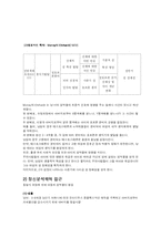 [교육심리] 성역할 발달과 교육-3