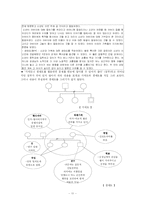 [사회복지실천론] 청소년기에 대한 개입의 사례-11