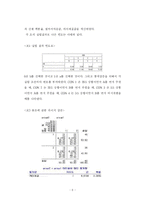 [사회심리학] 동조가 선택에 미치는 영향-6