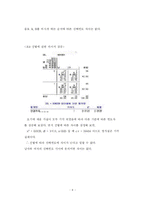 [사회심리학] 동조가 선택에 미치는 영향-8