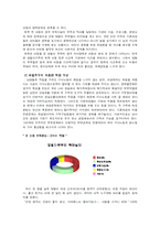 맞벌이 가족 아동을 위한 복지-5