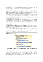 맞벌이 가족 아동을 위한 복지-6