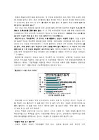 맞벌이 가족 아동을 위한 복지-7