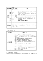 맞벌이 가족 아동을 위한 복지-19