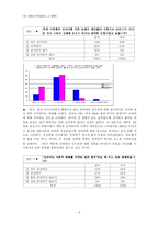 성매매의 문제점과 그 영향-6