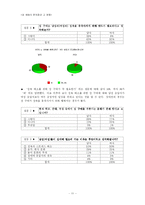 성매매의 문제점과 그 영향-11