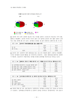 성매매의 문제점과 그 영향-12