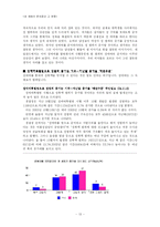 성매매의 문제점과 그 영향-13